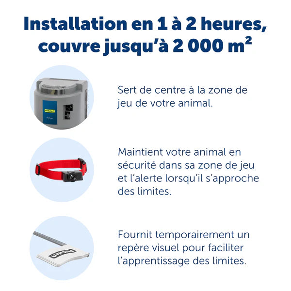 Clôture anti-fugue Wireless sans Fil PetSafe