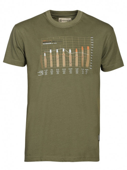 T-shirt Balistique Percussion