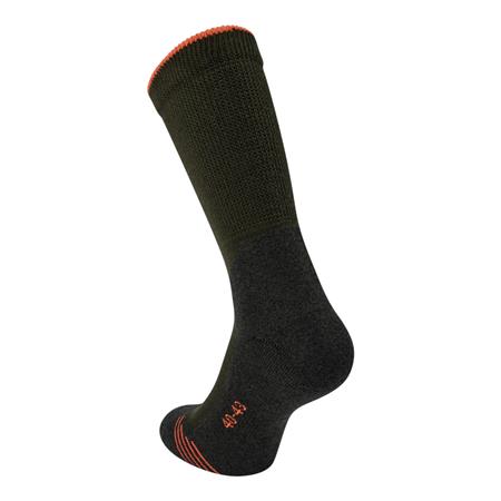 Coolmax Socks
