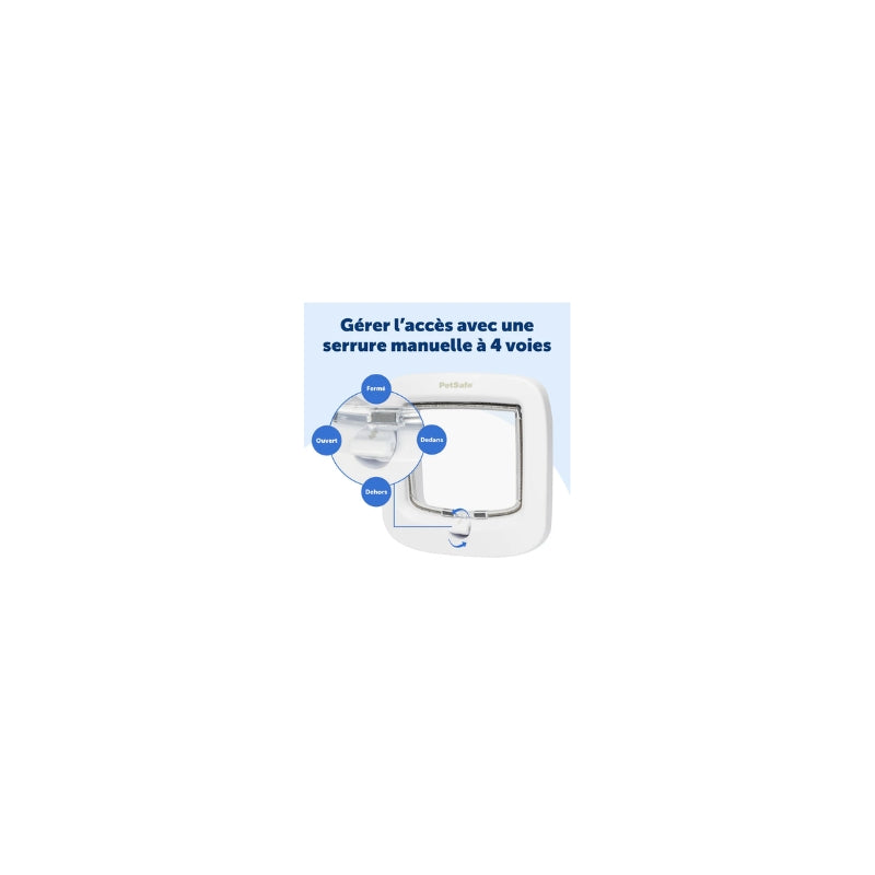 Porte 4 positions Luxe Petsafe
