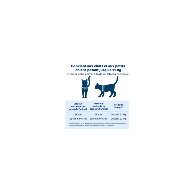 Porte 4 positions Big Cat PetSafe